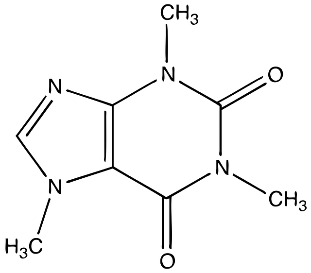 Das Molekül Koffein