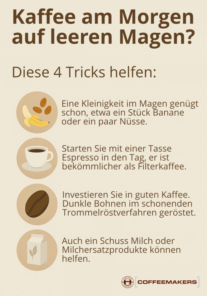 Infografik mit Tricks, wie man Kaffee am Morgen sorgenlos trinken kann.